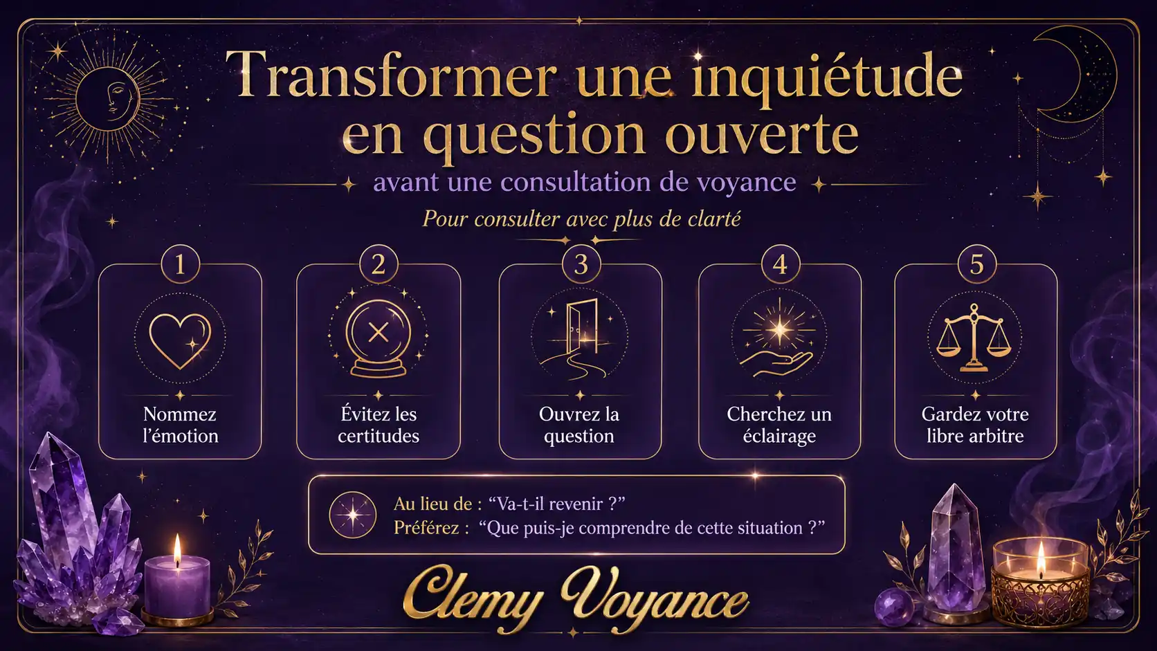 Illustration d’une prise de notes pour clarifier une inquiétude avant une éventuelle consultation