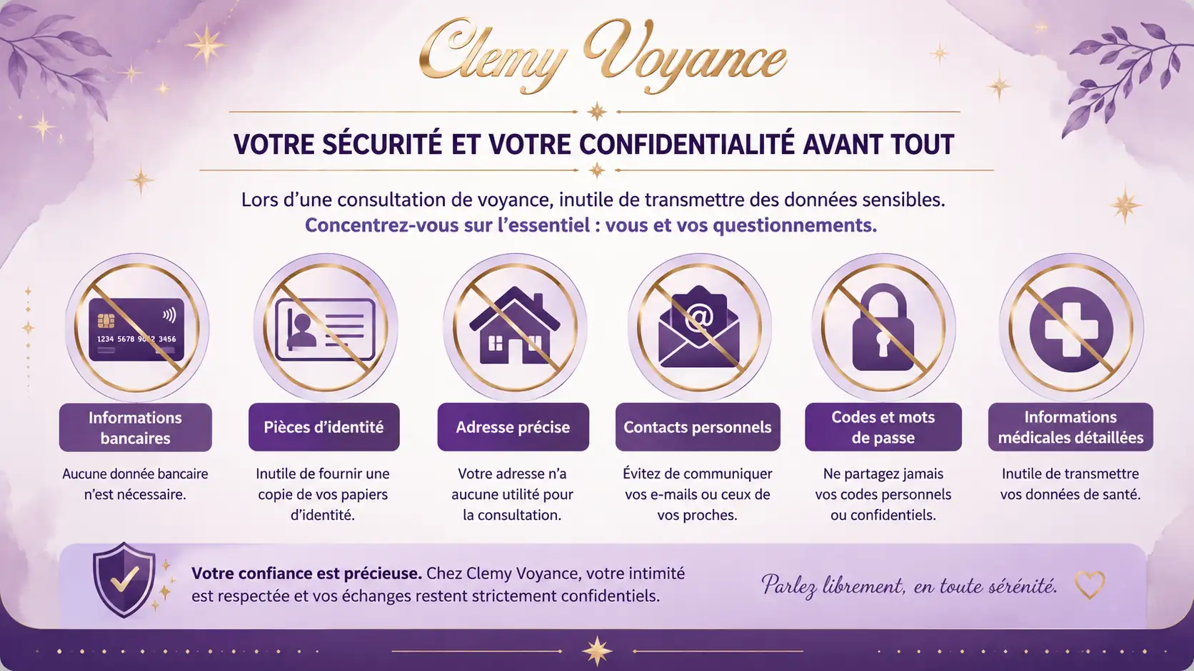 Icônes de sécurité rappelant de ne pas transmettre des données sensibles inutiles en consultation.